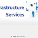 IT-Infra-Services
