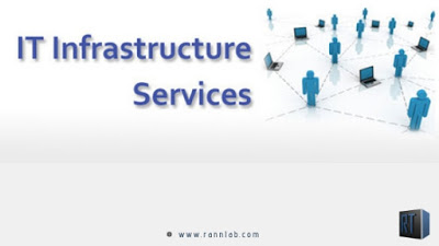IT-Infra-Services