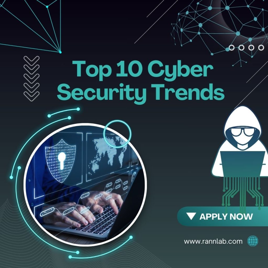 Top 10 Cyber Security Trends 