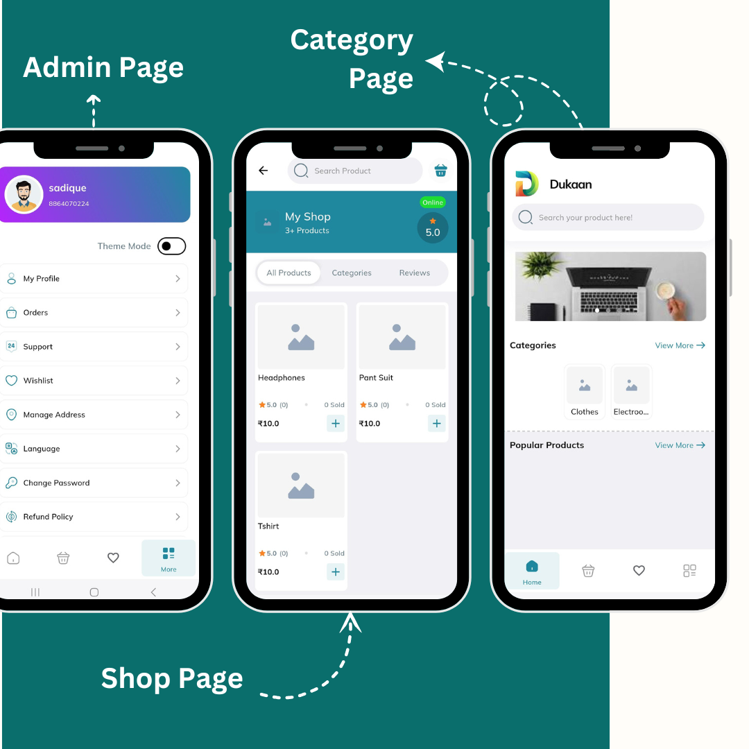 Complete Multi Vendor Ecommerce Website Solution - Image 2